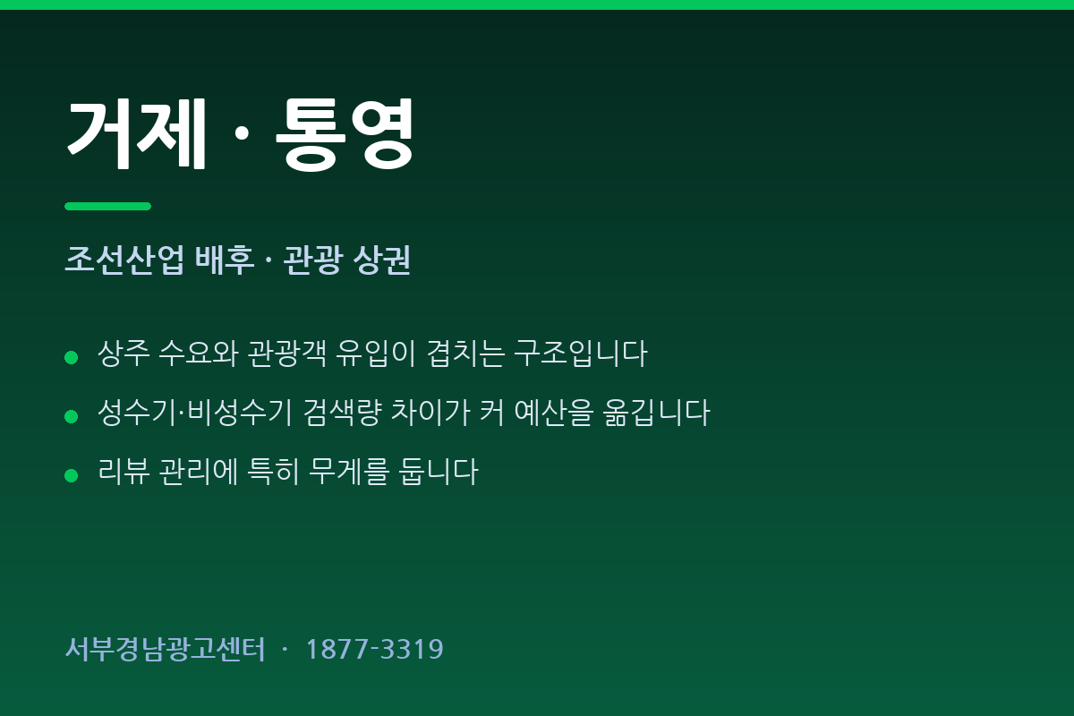 거제·통영 지역 상권 광고 마케팅 — 조선산업 배후·관광 상권