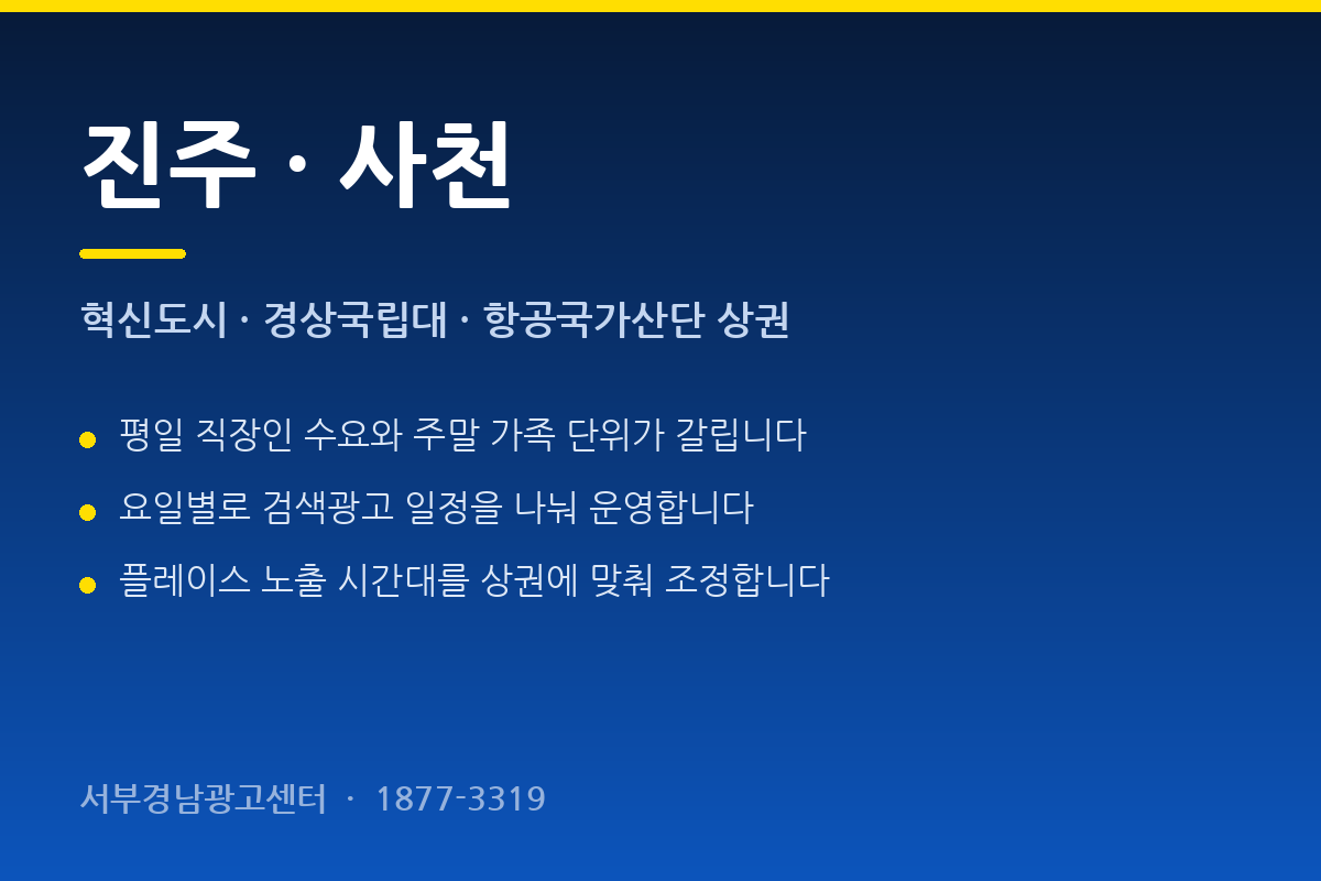 진주·사천 지역 상권 광고 마케팅 — 혁신도시·경상국립대·항공국가산단