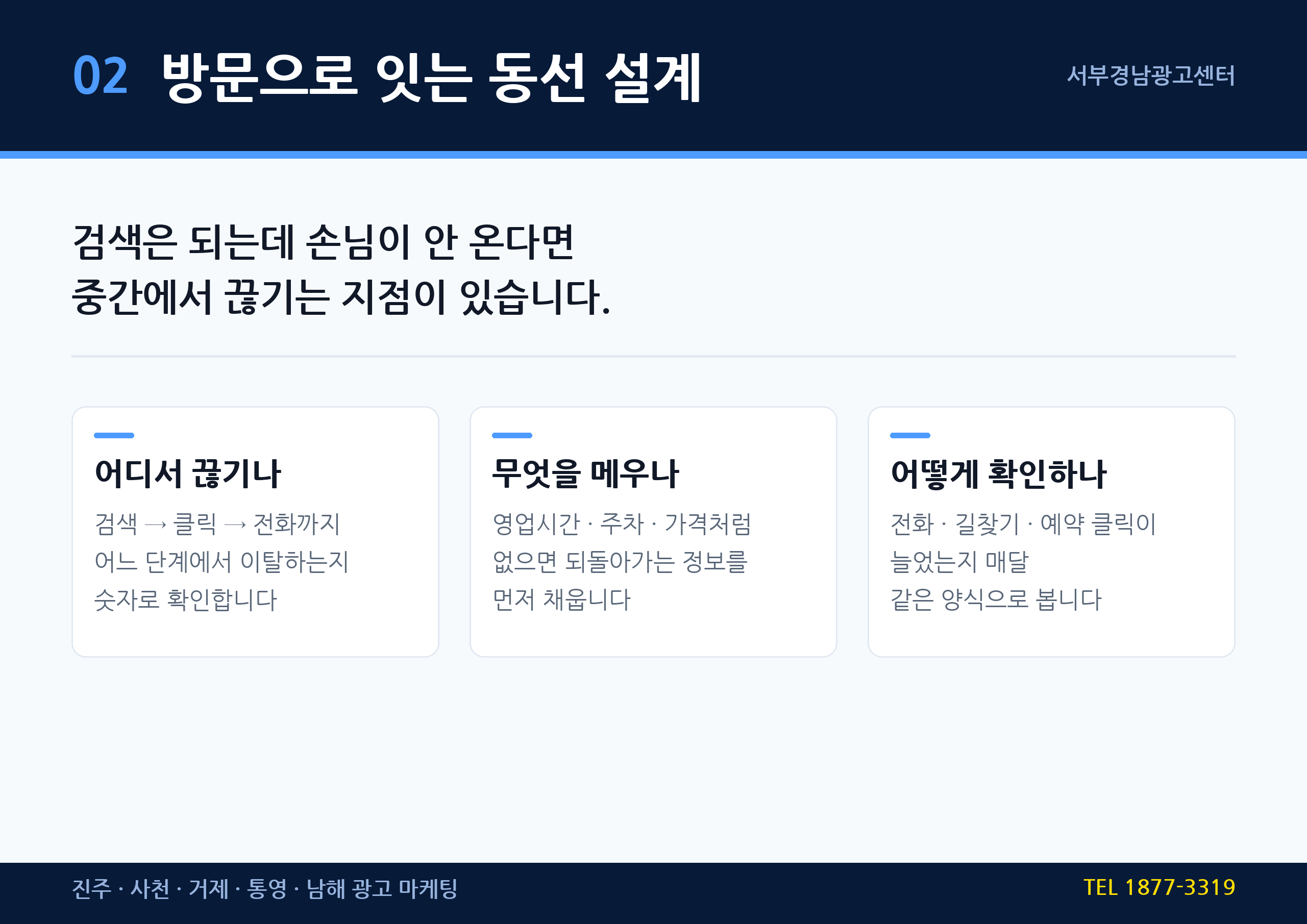 검색에서 방문까지 동선 설계 — 이탈 지점 확인과 보완